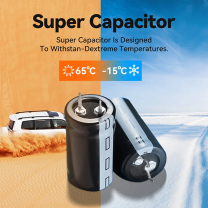 WiFi GPS Dash Cam 4K REDTIGER F9: Night Vision & Parking Mode